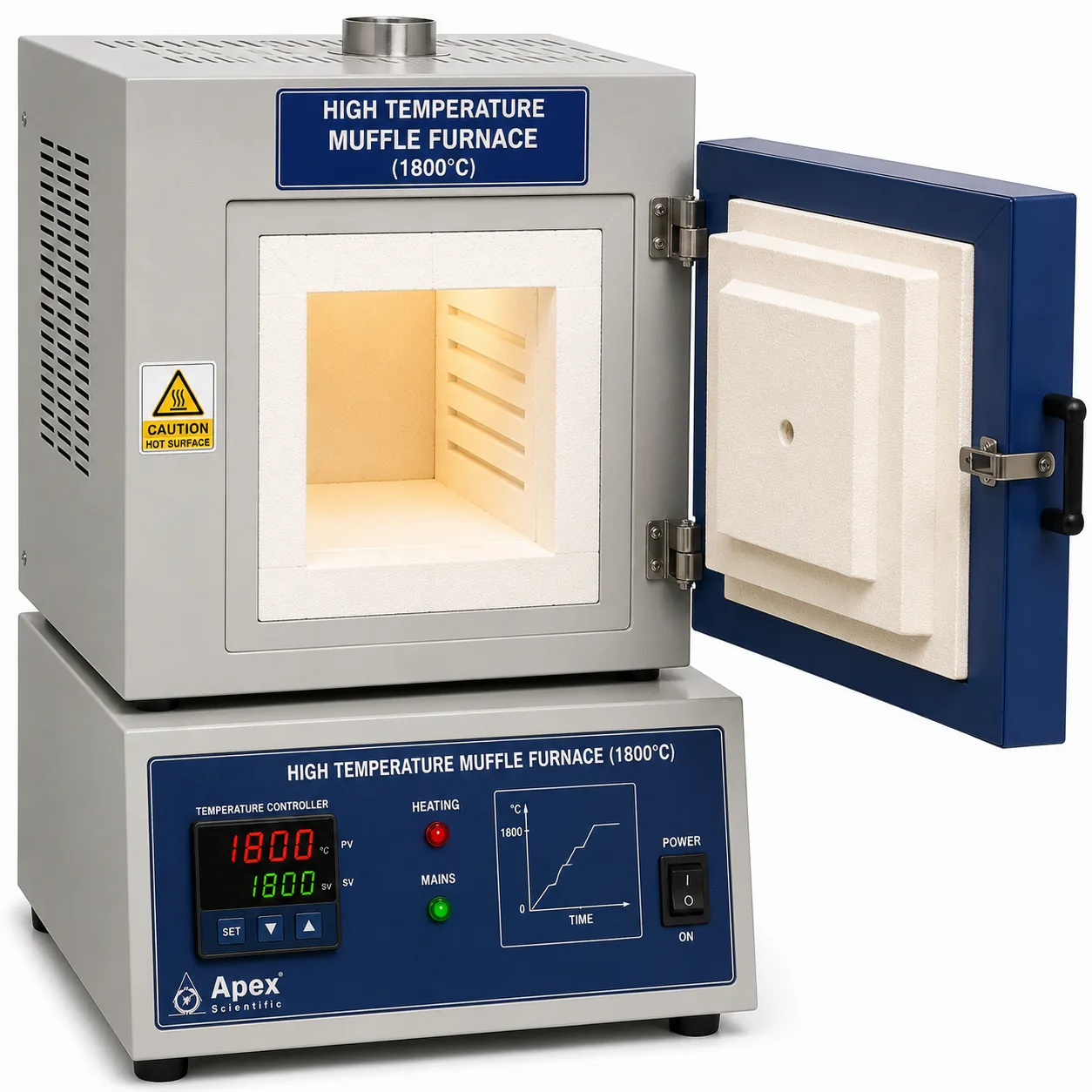High Temperature Muffle Furnace
