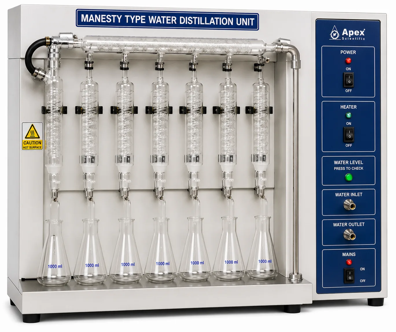 Manesty Type Water Distillation Unit