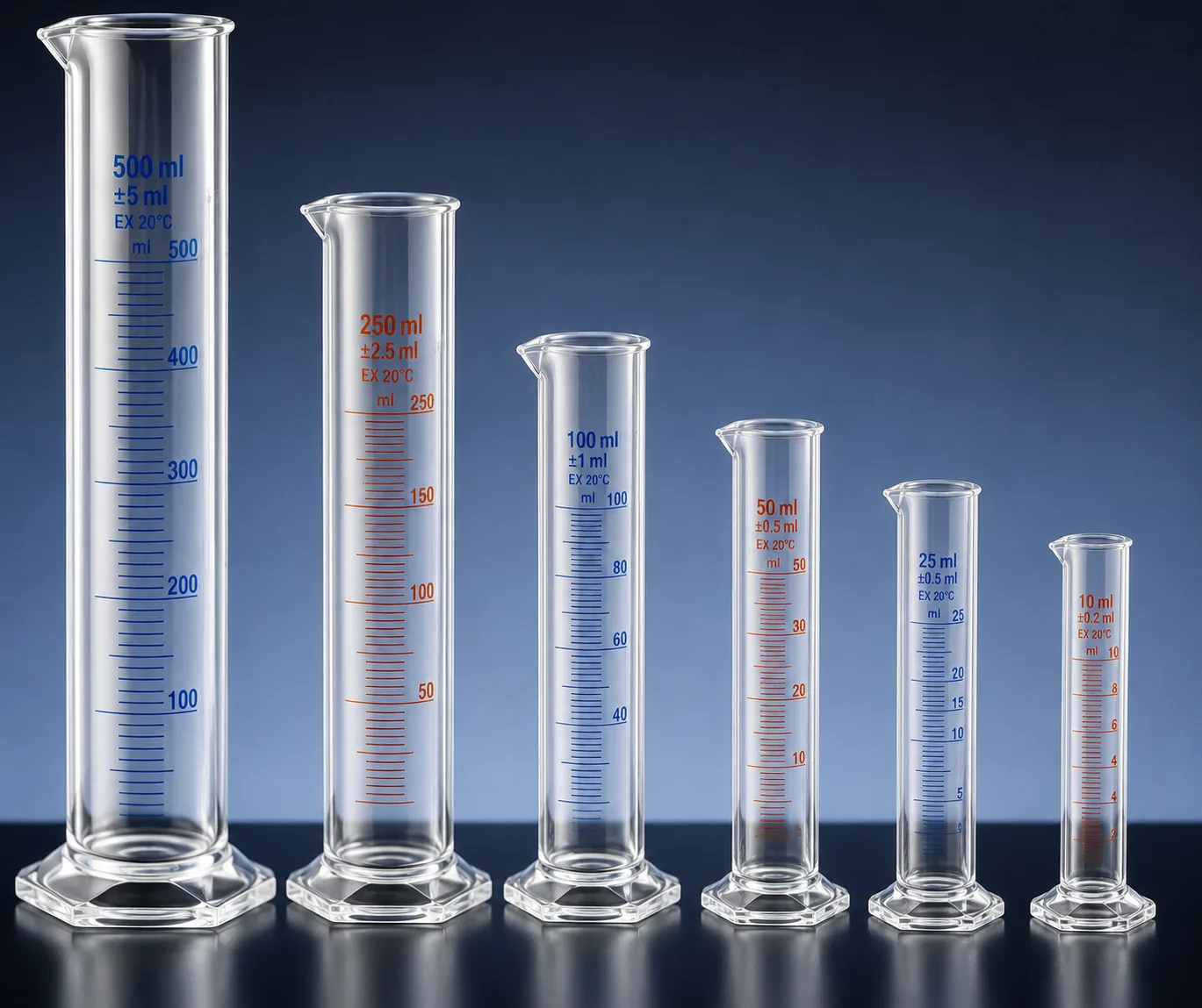 Measuring Cylinders
