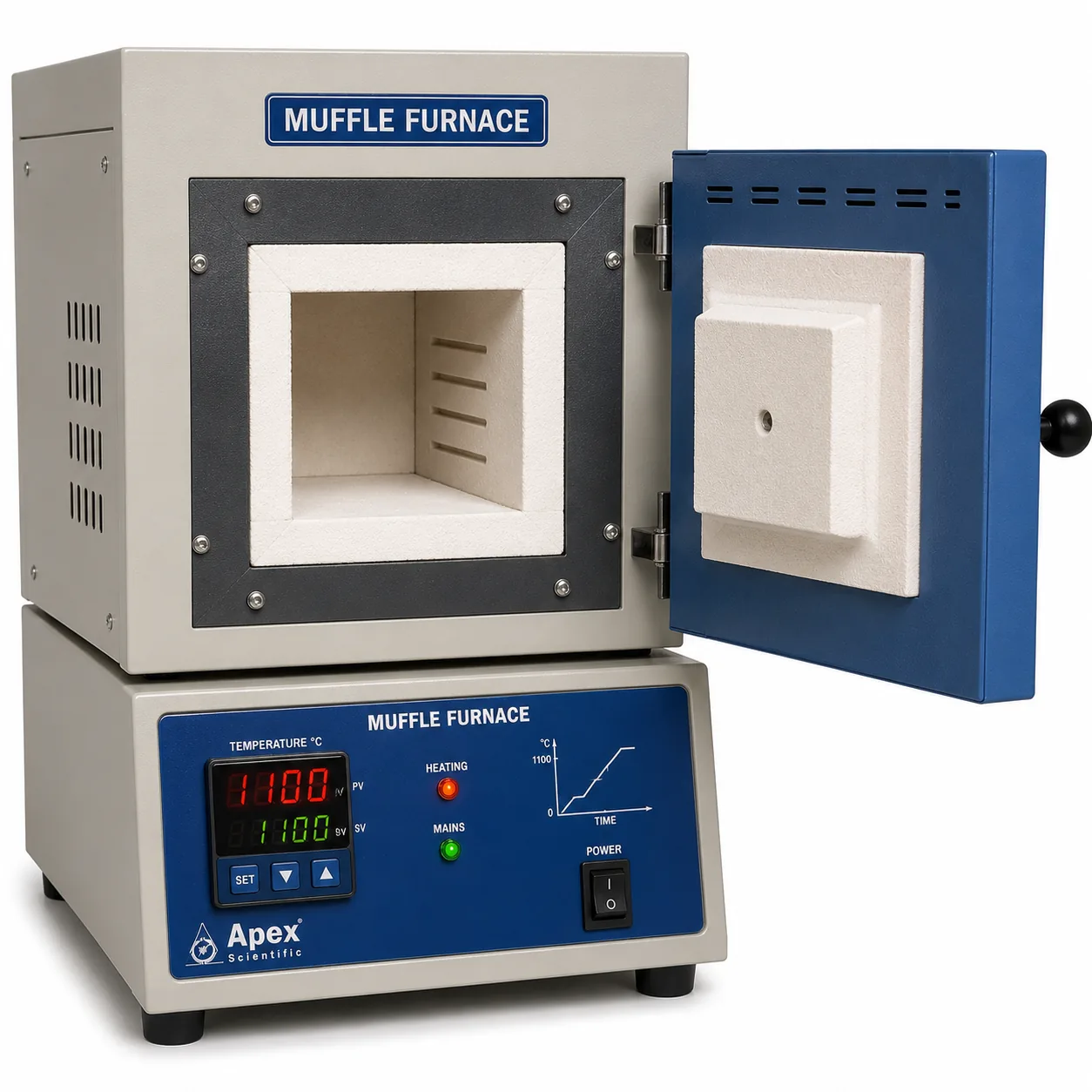 Muffle Furnace
