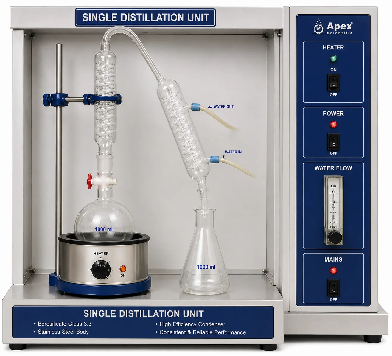 Single Distillation Unit